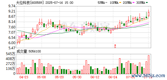 开云体育买入成交额为4.58亿元-开云「中国集团」Kaiyun·官方网站-登录入口