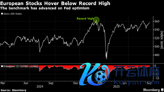 体育游戏app平台裕信银行和意大利接洽圣保罗银行等银行股走低-开云「中国集团」Kaiyun·官方网站-登录入口